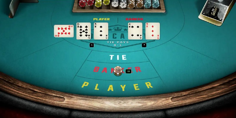 Giới thiệu sơ lược về game Baccarat Iwin