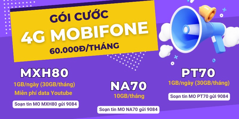 Lợi ích khi sử dụng gói cước 4G của Mobifone để chơi Iwin